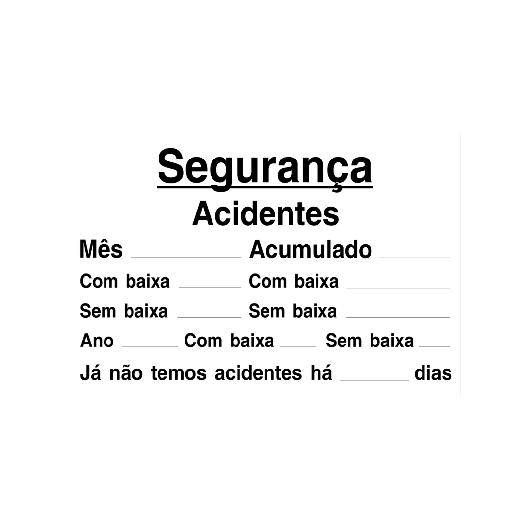 Sinalética Informação Painéis: Segurança Acidentes – IN2020