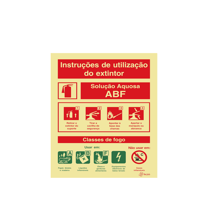 Sinalética Instruções de Utilização Extintor Solução Aquosa ABF - I0127